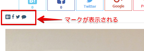 HTML編集完了直後