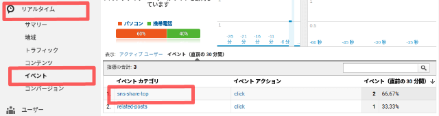 Googleアナリティクスのリアルタイムイベント画面