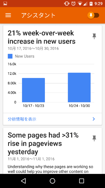 Googleアナリティクスのアシスタント画面