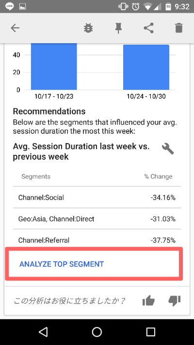 Googleアナリティクスのアシスタント画面 セグメント分析