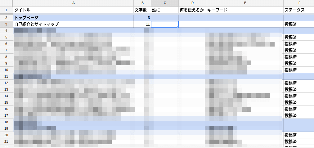 新サイトのコンテンツ全体像管理シート
