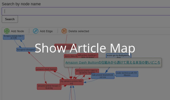 記事間の内部リンク構造を可視化するWordPressプラグイン「Show Article Map」