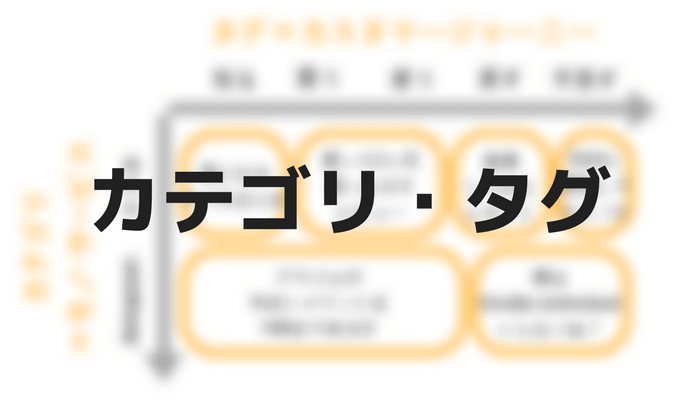 レビューブログにおけるカテゴリとタグの切り方・設計論